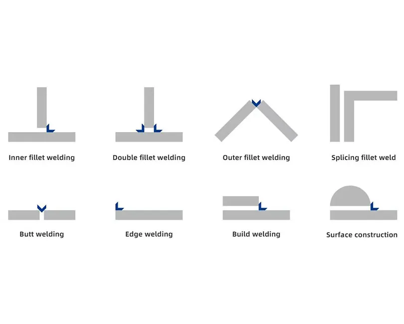 Laser Welding Machine