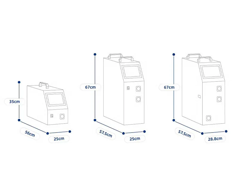 Laser Welding Machine