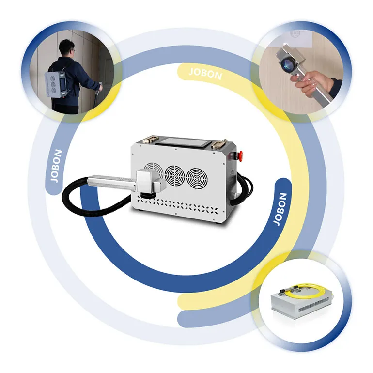 Backpack laser cleaning machine