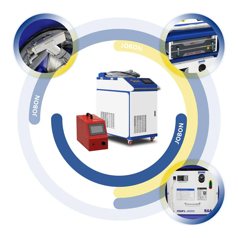 Laser Welding Machine B