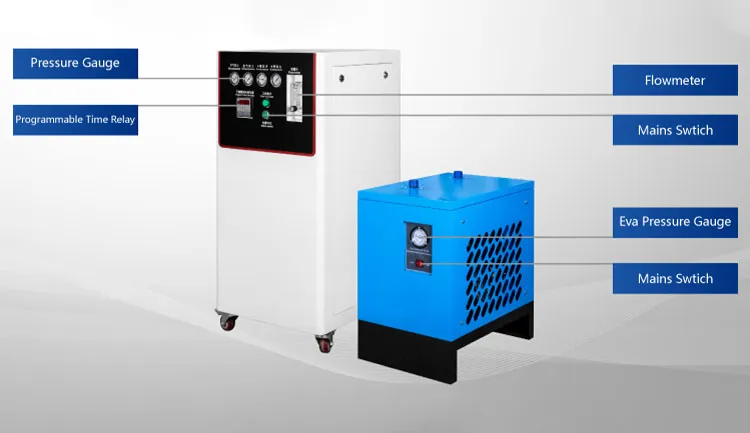 On-Site Nitrogen Generator